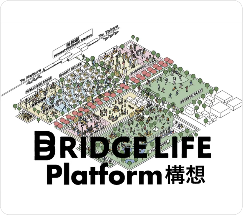 地域と連携したまちづくり