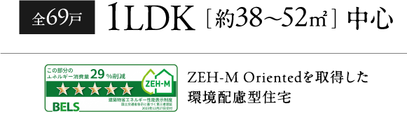 全69戸 1LDK ［約38〜52㎡］中心 ZEH-M Orientedを取得した環境配慮型住宅