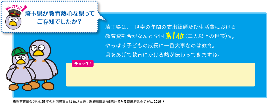 知ってた？1 埼玉県が教育熱心な県ってご存知でしたか？