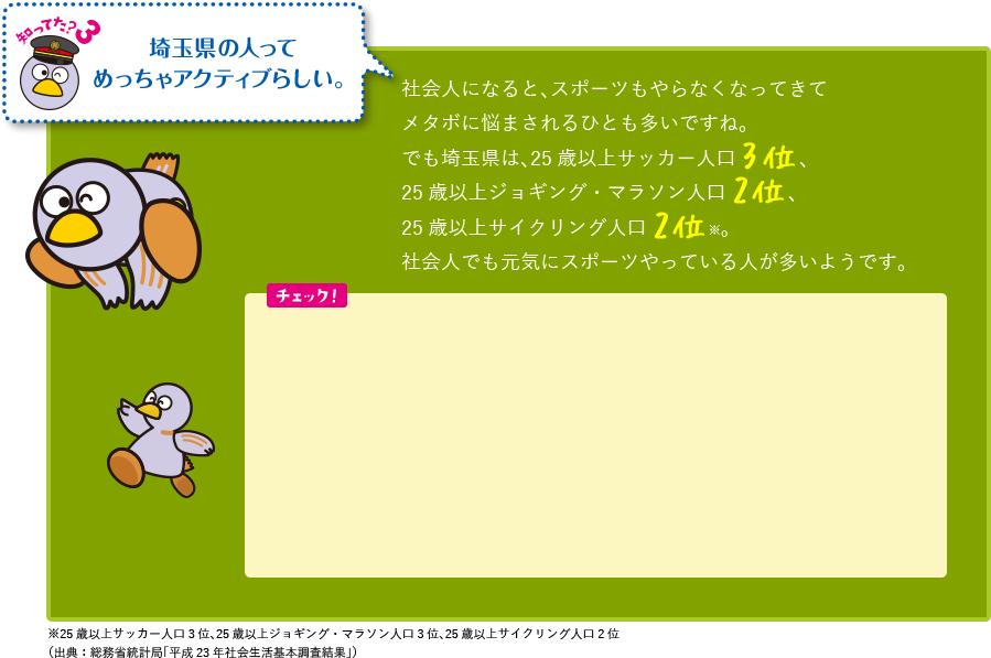 知ってた？3 埼玉県の人ってめっちゃアクティブらしい。