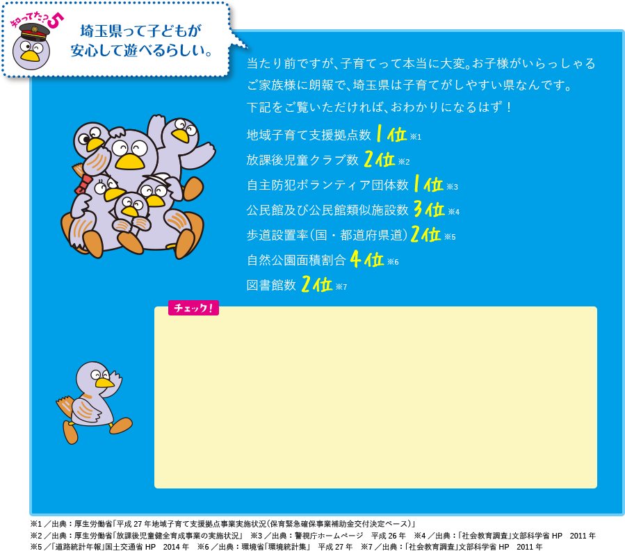 知ってた？5 埼玉県って子どもが安心して遊べるらしい。