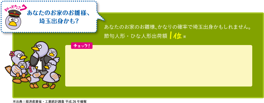 知ってた？7 あなたのお家のお雛様、埼玉出身かも？