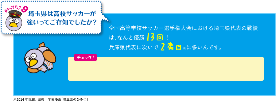 知ってた?9　埼玉県は高校サッカーが強いってご存知でしたか？