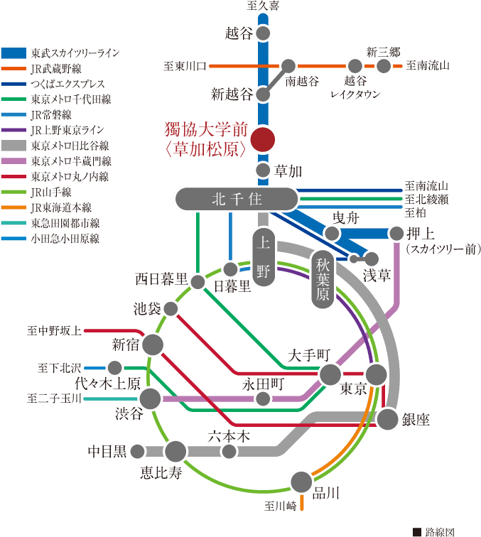 路線図