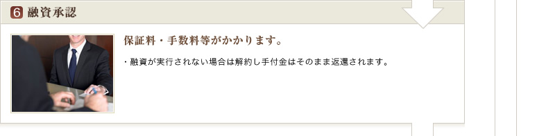 融資承認 | 保証料・手数料等がかかります。 | 融資が実行されない場合は解約し手付金はそのまま返還されます。 