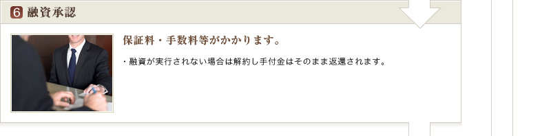 融資承認 | 保証料・手数料等がかかります。 | 融資が実行されない場合は解約し手付金はそのまま返還されます。 